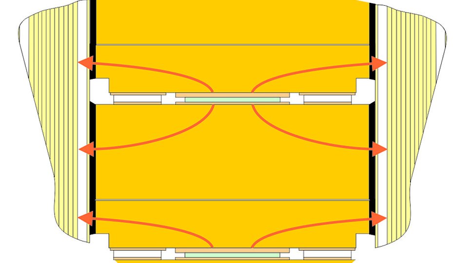 Sandwich-like chip mounting