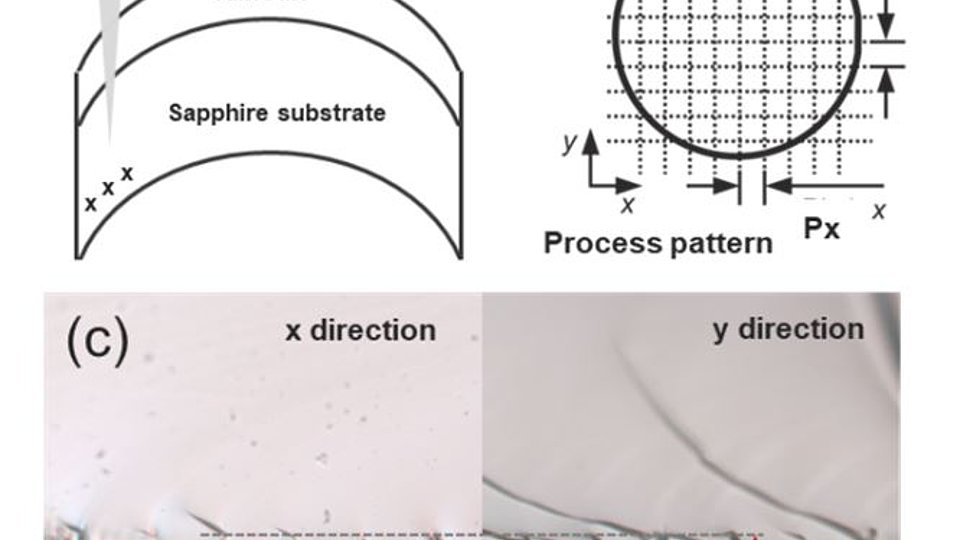 Process flow for bow reduction