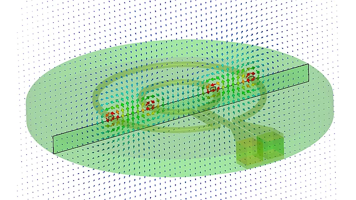 Structure for generating a magnetic field Two counter-rotating conductor loops with different radii in a plane on a dielectric. The structure is excited by sensing surfaces. The same current flows through the conductor loops, exciting a magnetic field. The resulting magnetic field is shown as a vector plot. The colors correspond to the magnitude of the magnetic field. Red means high field strength, blue means low field strength.
