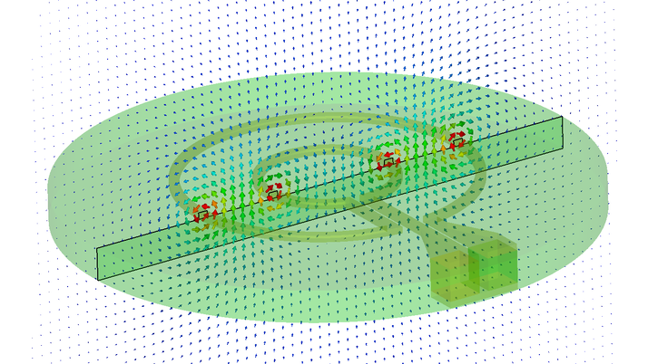 Zwei gegenläufige Leiterschleifen mit unterschiedlichem Radius in einer Ebene auf einem Dielektrikum. Die Struktur wird durch Antastflächen angeregt. Durch die Leiterschleifen fließt dabei der gleiche Strom, der ein Magnetfeld anregt. Das resultierende Magnetfeld ist als Vektorplot dargestellt. Die Farben korrespondieren zum Betrag des Magnetfeldes. Rot bedeutet hohe Feldstärke, blau bedeutet niedrige Feldstärke.