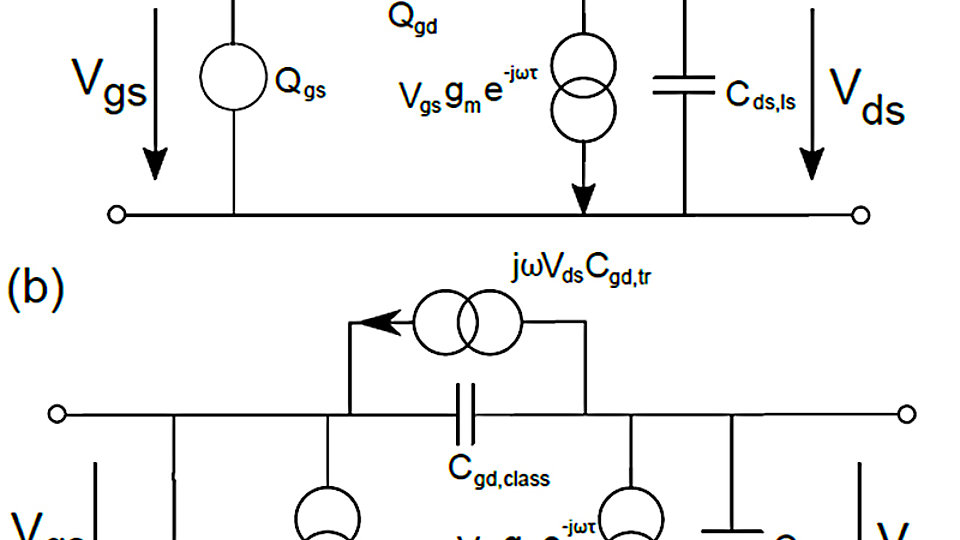 (a) Large-signal equivalent circuit of the intrinsic GaN HEMT. (b) Intrinsic large-signal model in the presence of transcapacitances