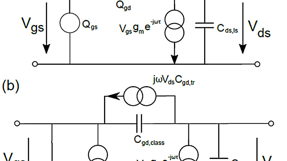 Chalmers GaN HEMT Charge Model Revisited FerdinandBraunInstitut
