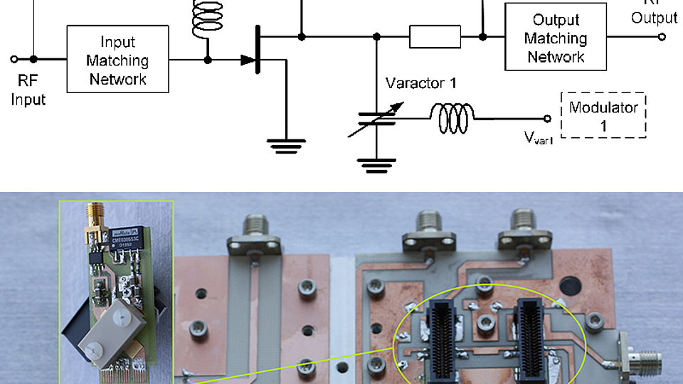System including BST varactors and modulator & PA