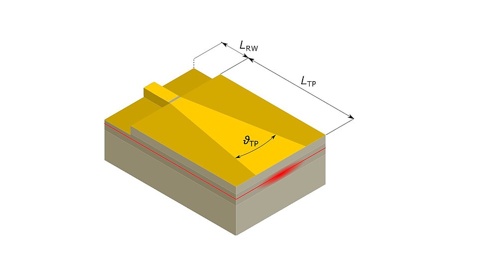 Fig. 1: Schematic of the tapered laser.
