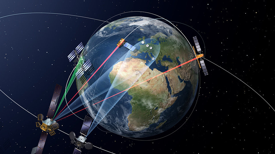 The Eu­ro­pean Da­ta Re­lay Sys­tem in space