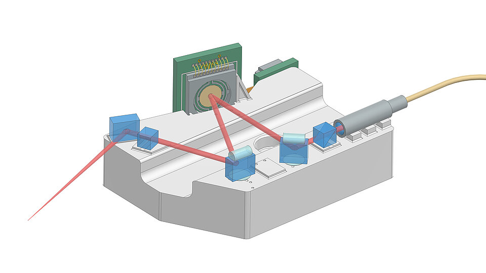 CAD rendering of an optical setup on a metal housing. Red laser beams pass through several transparent blue optical elements.
