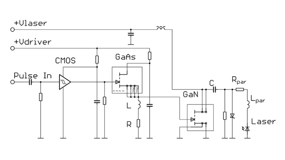 Schematic pulse driver