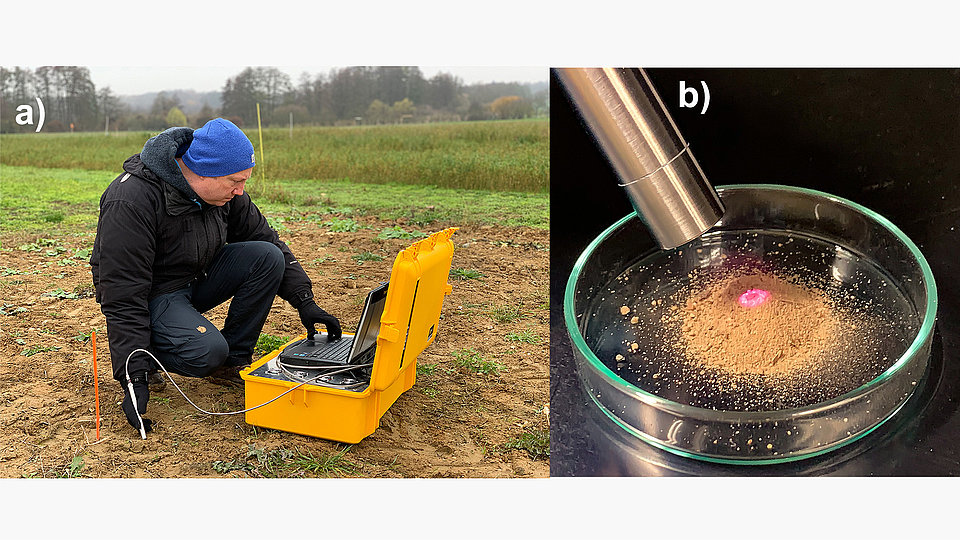 a) setting up the Raman measurement system for on-site measurements of soil properties. b) Raman probe illuminating soil sample in Petri dish. 