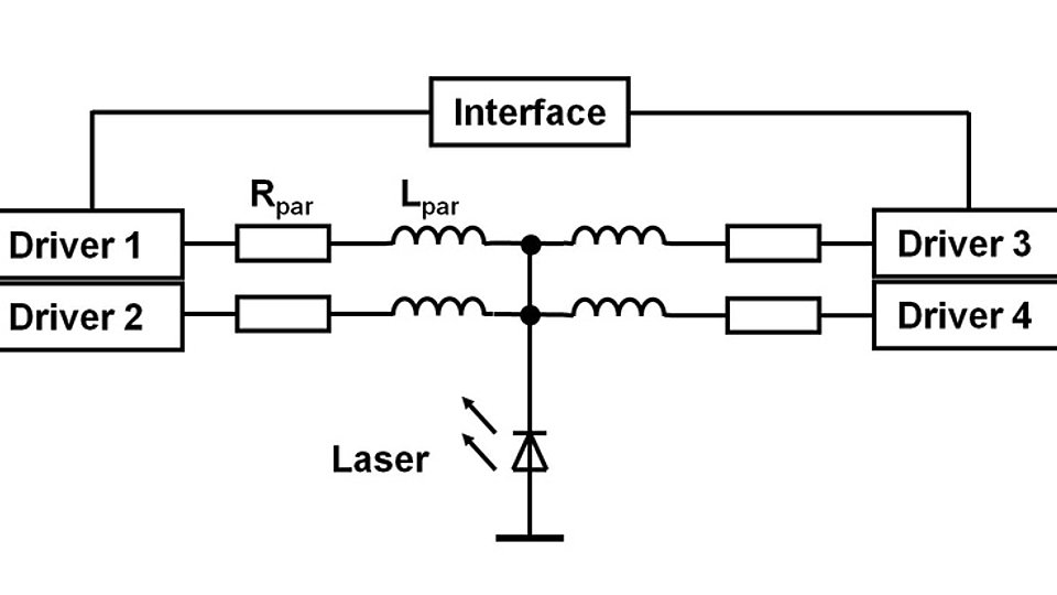 Schematic of a group of four pulse drivers