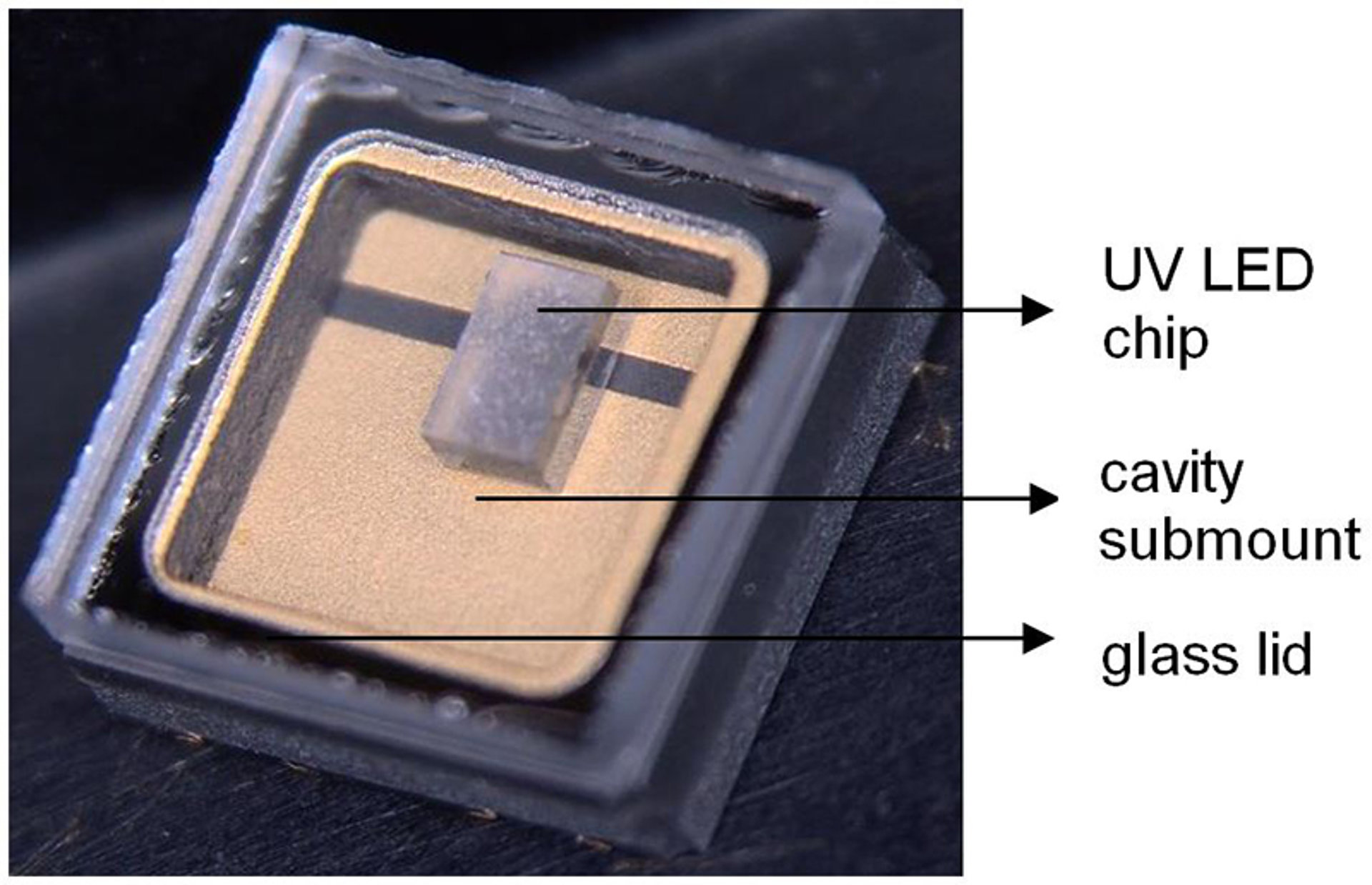 asiatisk Smuk hvis Packaging of UV LED chips to meet application demands |  Ferdinand-Braun-Institut