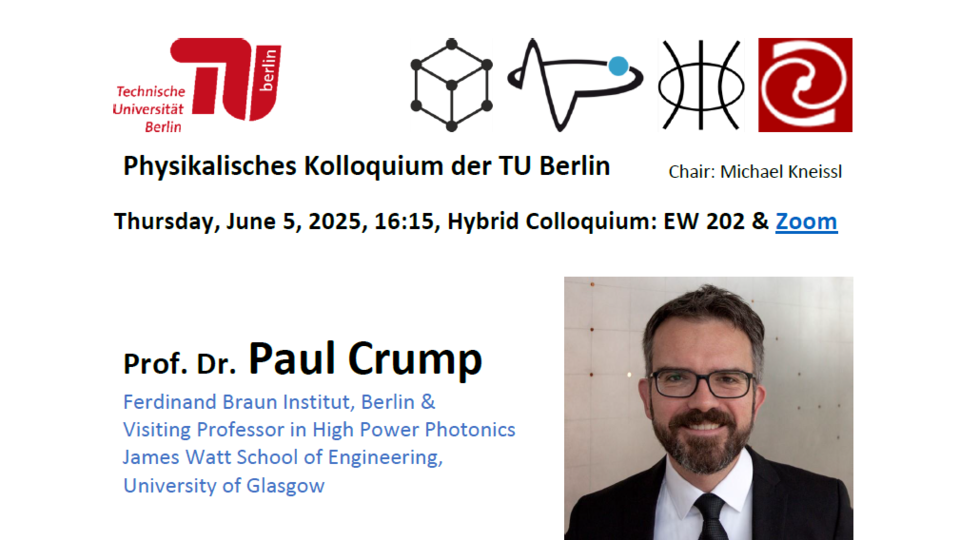 Ein Ankündigungsplakat für das Physikalische Kolloquium der Technischen Universität Berlin