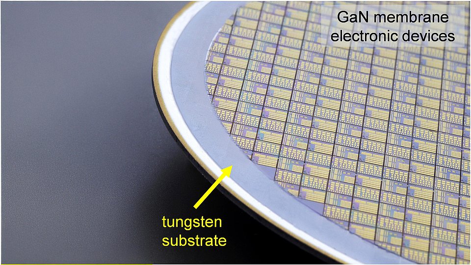 Close-up image of a GaN membrane electronic device on a tungsten substrate. The wafer features a grid of integrated circuits, with a yellow-labeled arrow pointing to the tungsten substrate.