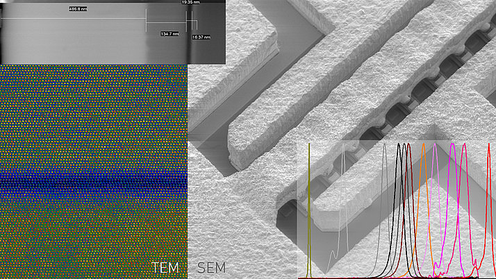 Microscope image of materials. Various structures are shown in different shades of color to illustrate the surface features and material arrangement.