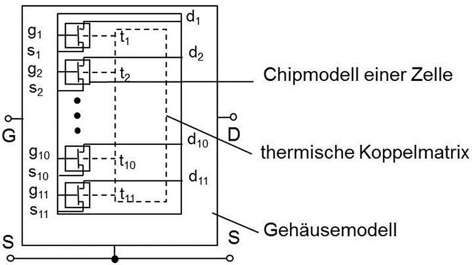 Schema Transistormodell