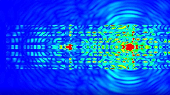 EM Simulation