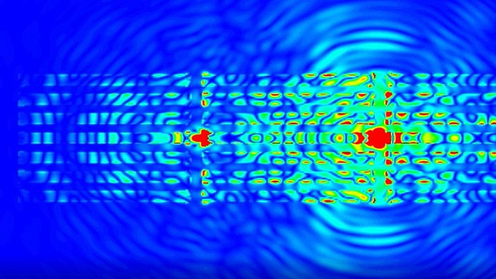 EM Simulation