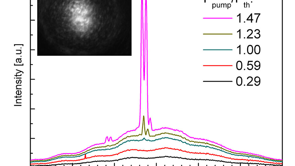 Semiconductor Disk Lasers: a scalable short wavelength laser ...