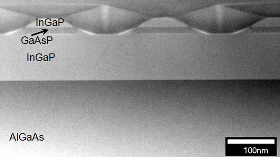 TEM image of an epitaxially overgrown DFB grating. 