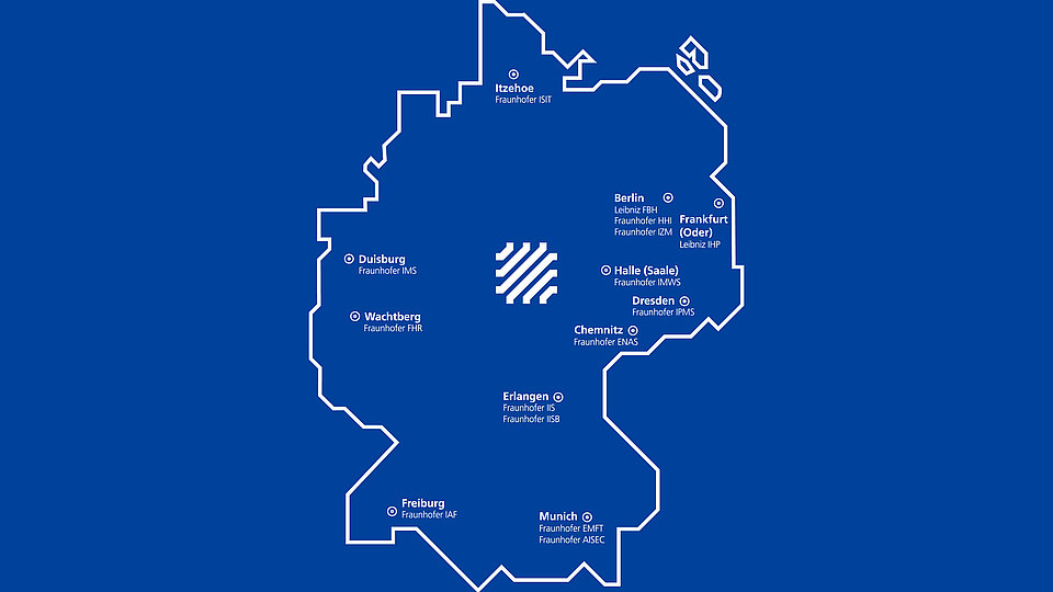 Eine Karte Deutschlands mit den 15 verschiedenen Standorten der FMD-Institute. Die Orte sind in weißer Schrift auf blauem Hintergrund dargestellt, darunter Duisburg, Wachtberg, Erlangen, Freiburg, München, Berlin, Halle (Saale), Dresden, Chemnitz und Frankfurt (Oder). In der Mitte ist das Logo der FMD.
