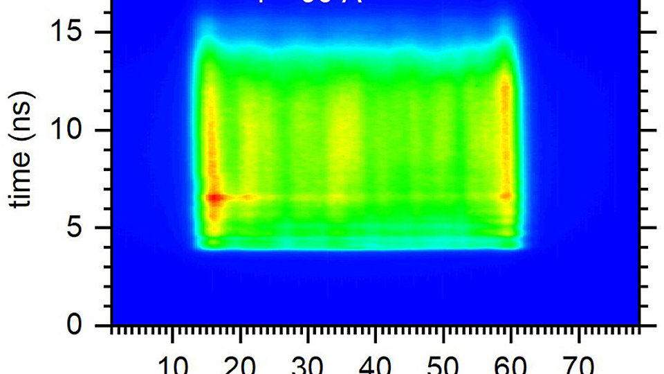 Pseudo-color mapping of DBR-BA
