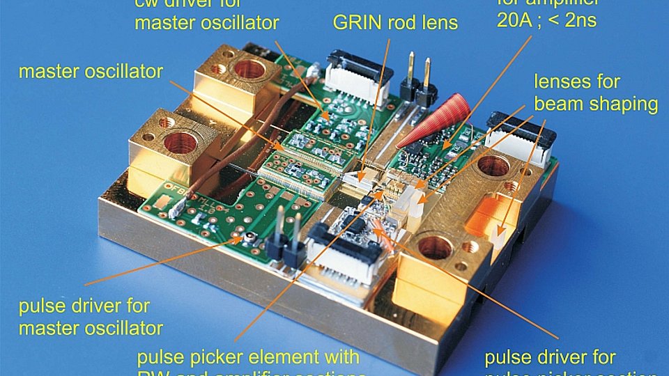 ps light source