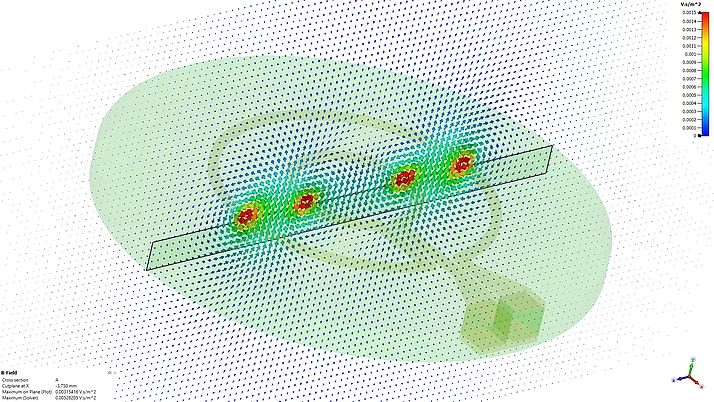 Graphical simulation of an electric field. It features a central structure with surrounding vector arrows indicating field direction and strength, visualized in various colors from red to blue, reflecting different intensities of the electromagnetic field.