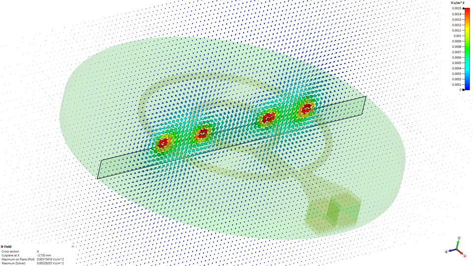 Magnetische Flussdichte der konzentrisch angeordneten Doppelschleife zum Erzeugen eines dreidimensionalen Atomeinschlusses in Umgebung der Chipoberfläche