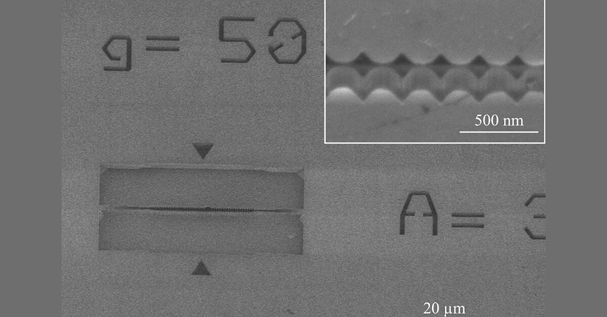 Nanofabrication of suspended photonic crystal cavities in diamond ...