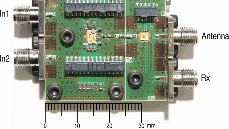 Realized digital transmitter chain