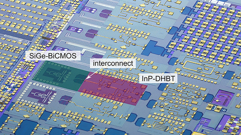 InP-DHBT on SiGe-BiCMOS wafer