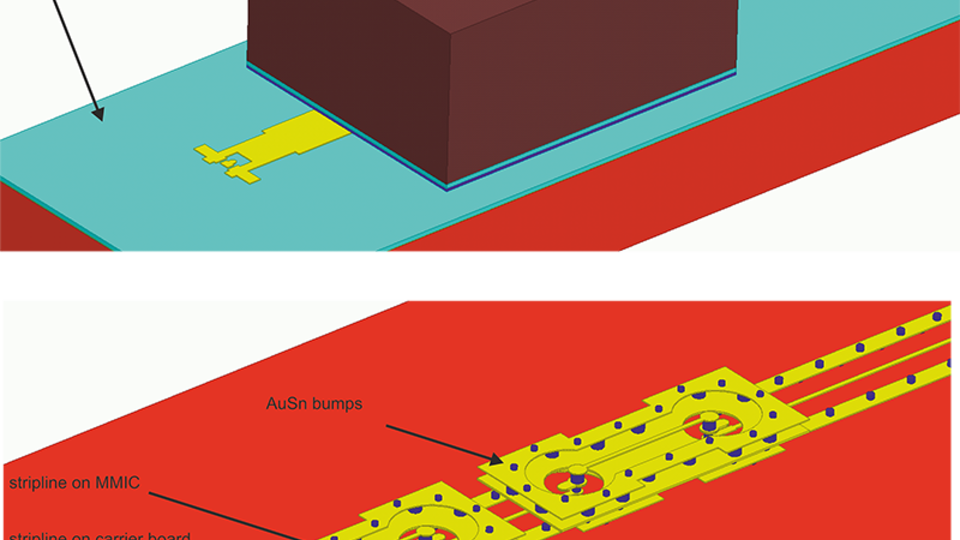 D Ansicht der entwickelten Flip-Chip-Verbindungsstrukturen