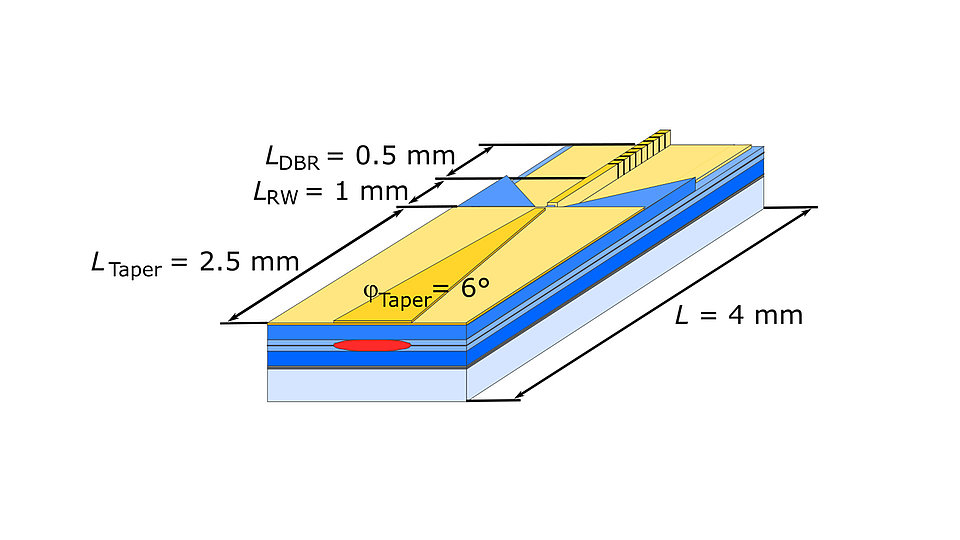 DBR tapered laser diode at 783 nm with DBR length of 0.5 mm