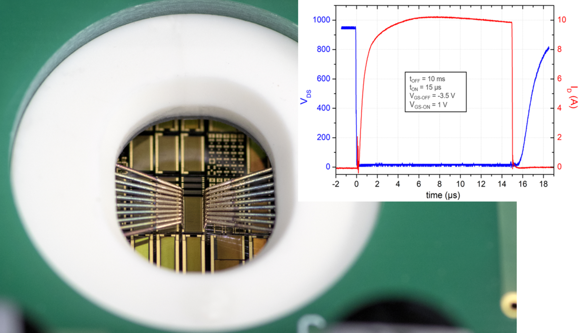On-wafer qualification of RF components
