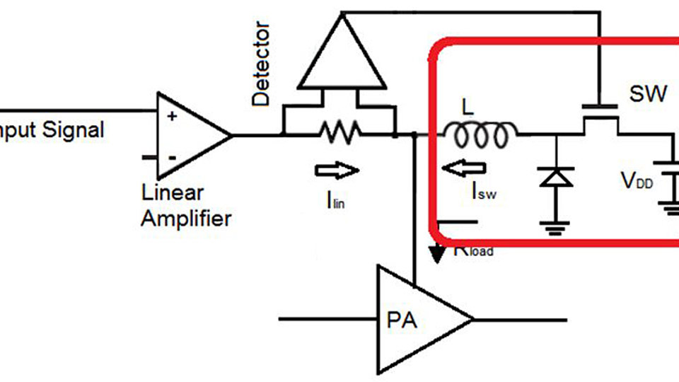 Prinzip ET-System