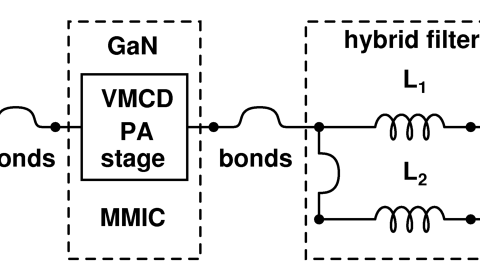 circuit dual-band class-D PA