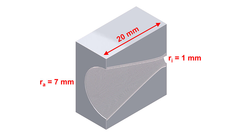 Cross-section rendering of a corrugated horn expanding from a 1 mm circular aperture to a 7 mm radiation aperture over a length of 20 mm.