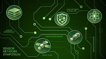 Grafik zum Sensor Network Symposium, die Komponenten wie Sensorintegration, Weltraumtechnologie, robuste Umgebungen, Quantenmessung und zivilen Schutz zeigt.