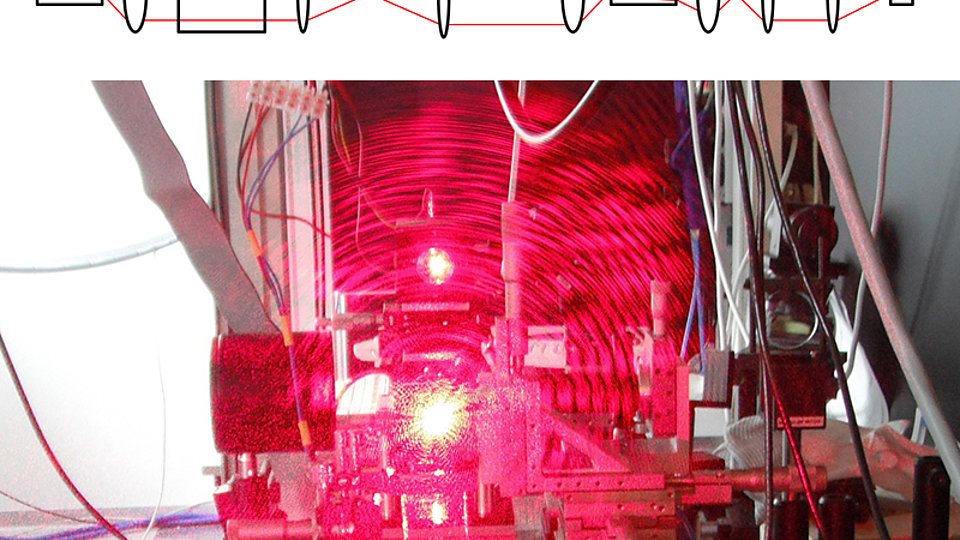 Skizze Strahlverlauf, MOPA-Experiment