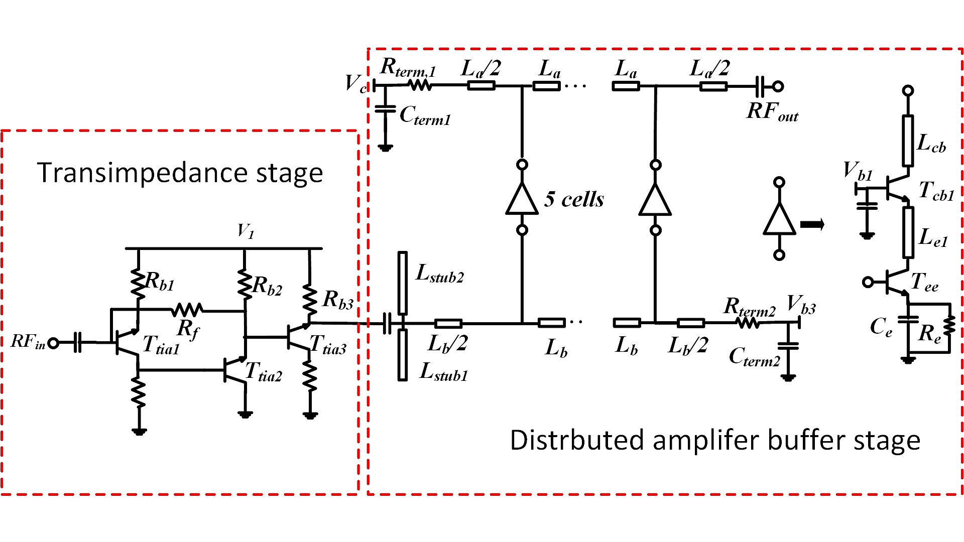 Highly linear MMIC amplifiers with beyond 1.75 THz gainbandwidth