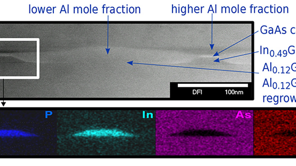 TEM-Image