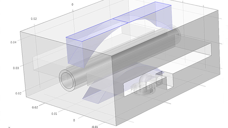 Microwave resonator for plastic bending purposes