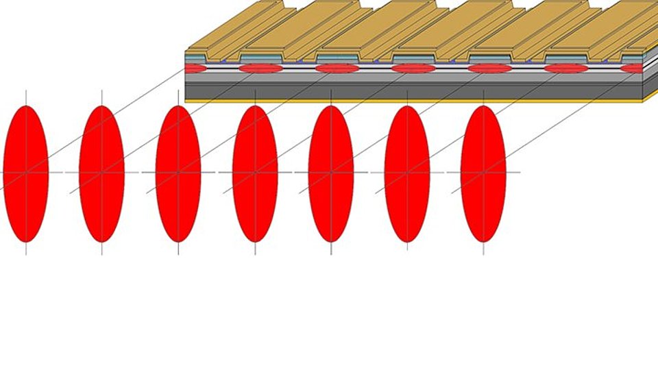 Schematic diagram of a laser bar