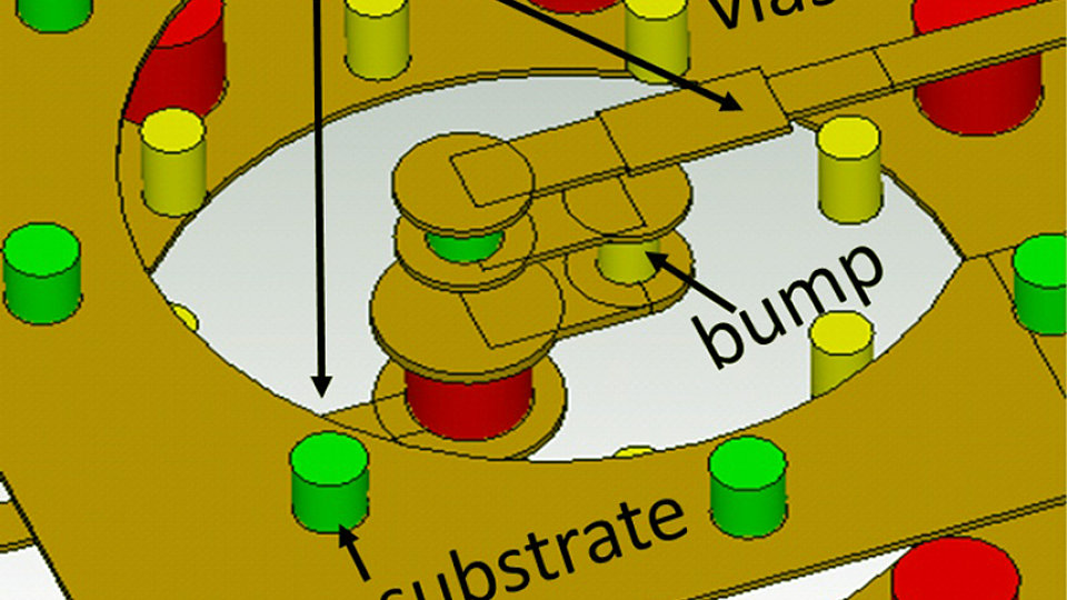 3D schematic drawing of the flip-chip transition region