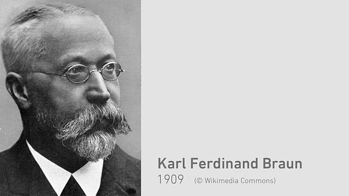 Portrait von Karl Ferdinand Braun