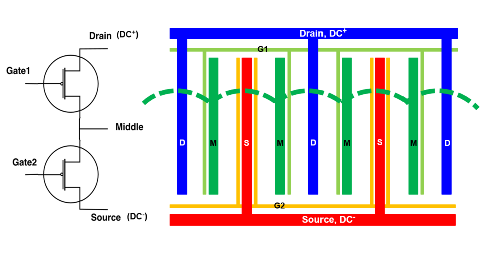 Schematic of an interleaved haf bridge