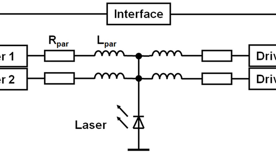 Schematic of a group of four pulse drivers