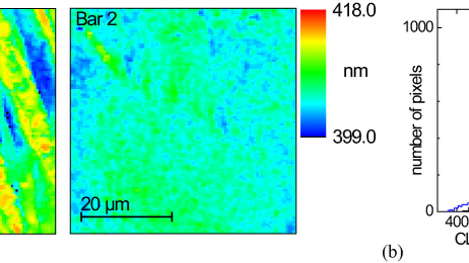 Areal maps of quantum well emission wavelength