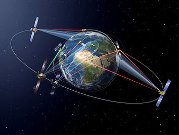 EDRS - a network of geostationary satellites