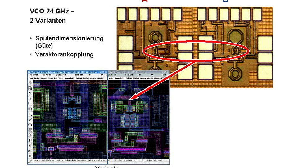 Oscillator CMOS Technology