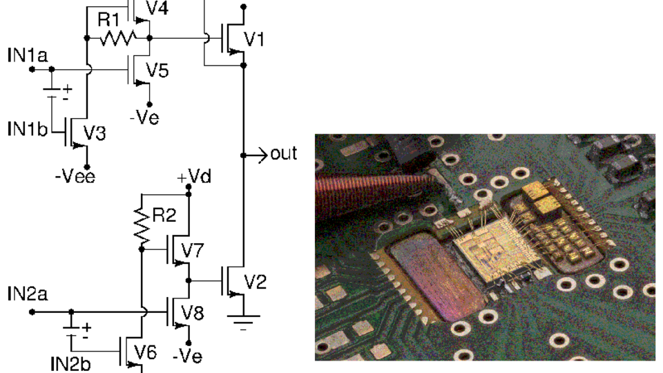 Novel digital PA MMIC design; Right: Realized MMIC in digital PA module